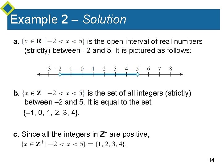 Example 2 – Solution a. is the open interval of real numbers (strictly) between