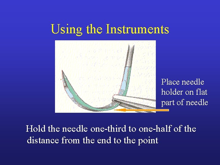 Using the Instruments Place needle holder on flat part of needle Hold the needle Using the Instruments Place needle holder on flat part of needle Hold the needle