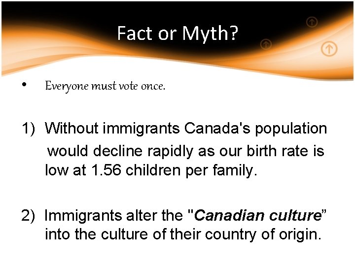 Fact or Myth? • Everyone must vote once. 1) Without immigrants Canada's population would