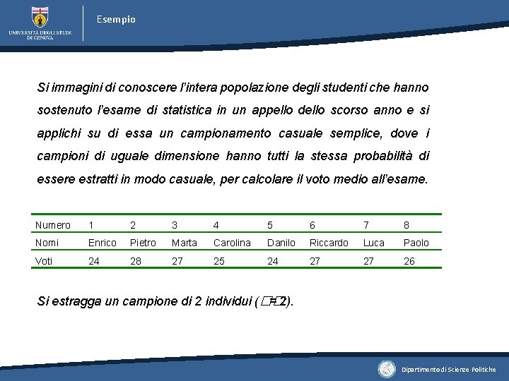 Esempio Si immagini di conoscere l’intera popolazione degli studenti che hanno sostenuto l’esame di Esempio Si immagini di conoscere l’intera popolazione degli studenti che hanno sostenuto l’esame di
