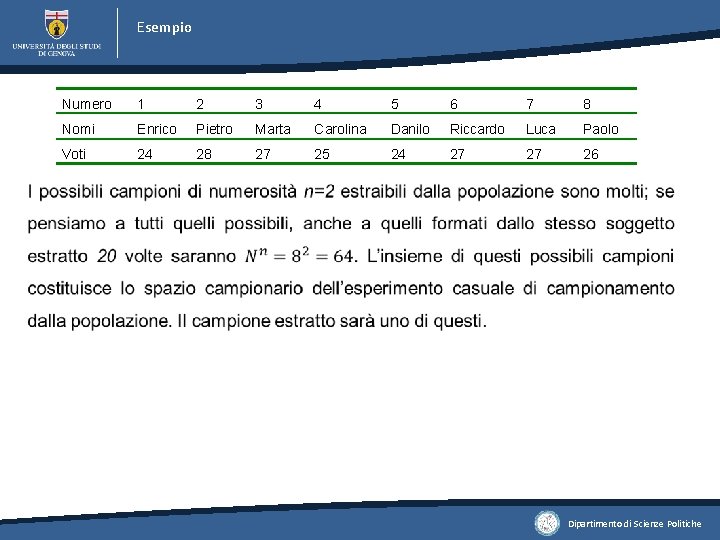 Esempio Numero 1 2 3 4 5 6 7 8 Nomi Enrico Pietro Marta Esempio Numero 1 2 3 4 5 6 7 8 Nomi Enrico Pietro Marta