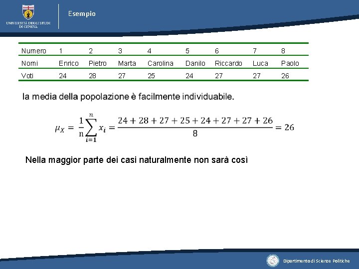 Esempio Numero 1 2 3 4 5 6 7 8 Nomi Enrico Pietro Marta Esempio Numero 1 2 3 4 5 6 7 8 Nomi Enrico Pietro Marta
