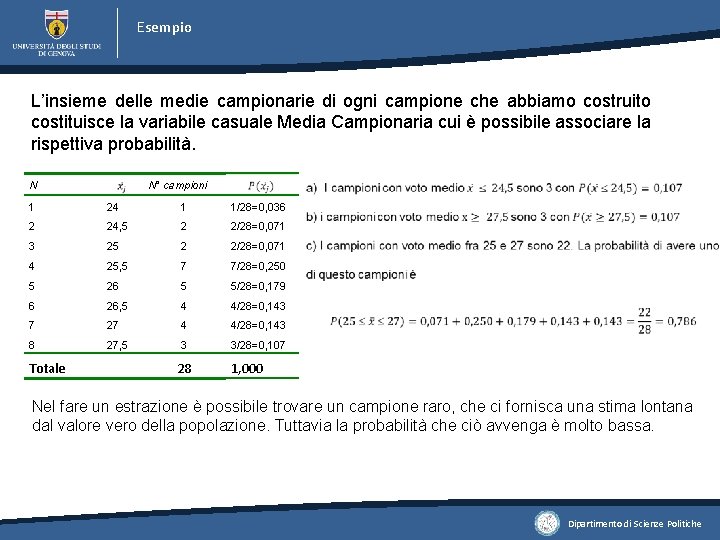 Esempio L’insieme delle medie campionarie di ogni campione che abbiamo costruito costituisce la variabile Esempio L’insieme delle medie campionarie di ogni campione che abbiamo costruito costituisce la variabile