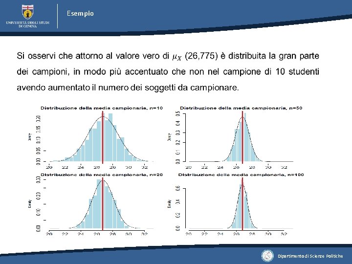 Esempio Dipartimento di Scienze Politiche Esempio Dipartimento di Scienze Politiche