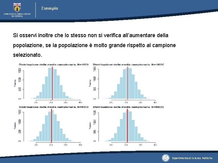 Esempio Si osservi inoltre che lo stesso non si verifica all’aumentare della popolazione, se Esempio Si osservi inoltre che lo stesso non si verifica all’aumentare della popolazione, se