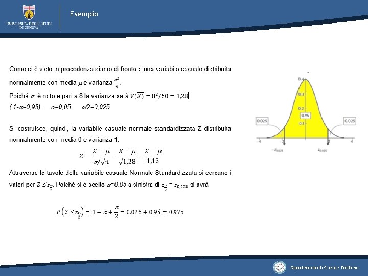 Esempio Dipartimento di Scienze Politiche Esempio Dipartimento di Scienze Politiche