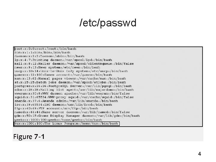 /etc/passwd 4 