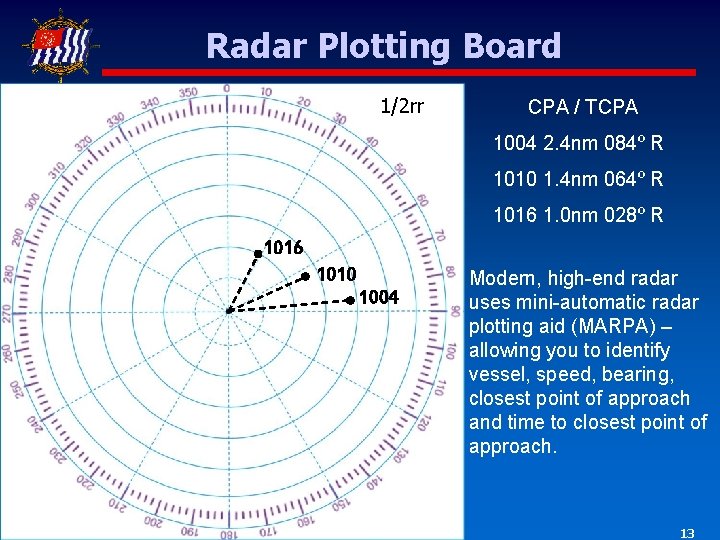 Radar Plotting Board 1/2 rr CPA / TCPA 1004 2. 4 nm 084º R