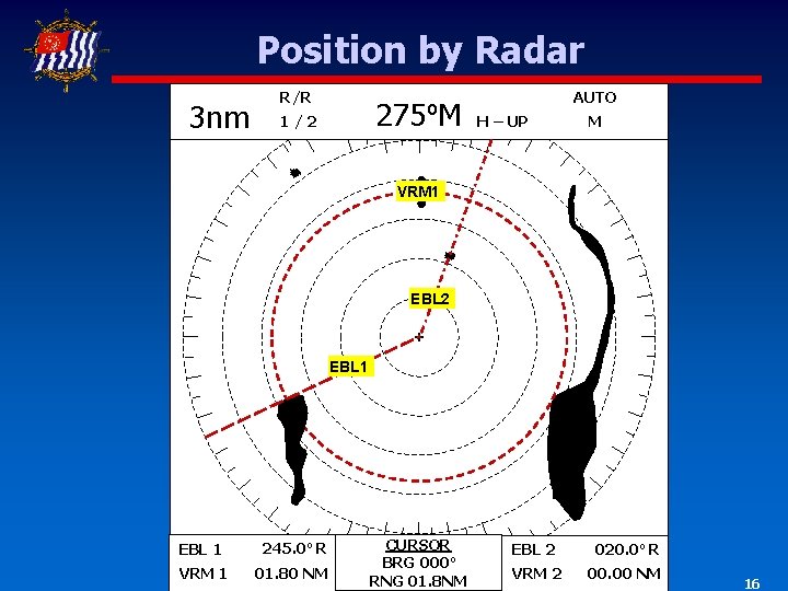 Position by Radar 3 nm R/R 275ºM 1/2 AUTO H – UP M VRM