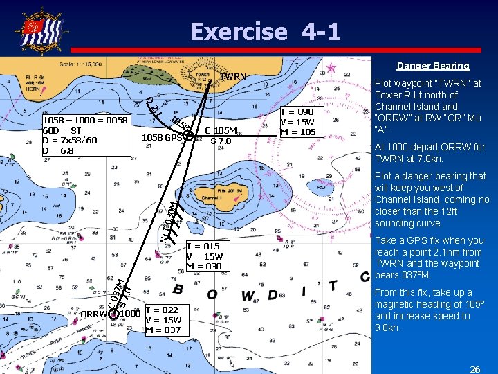 Exercise 4 -1 Danger Bearing TWRN D 1 2. 10 5 8 1058 GPS