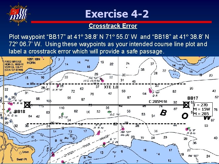 Exercise 4 -2 Crosstrack Error Plot waypoint “BB 17” at 41º 38. 8’ N