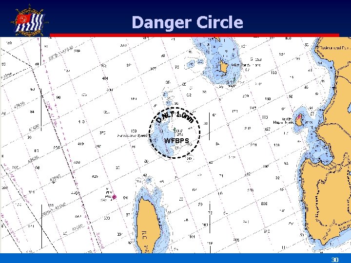 Danger Circle WFBPS 30 