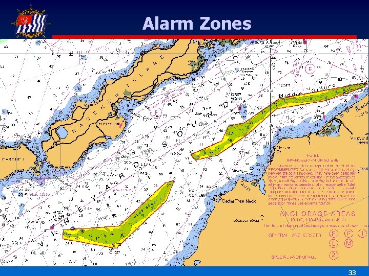 Alarm Zones 33 