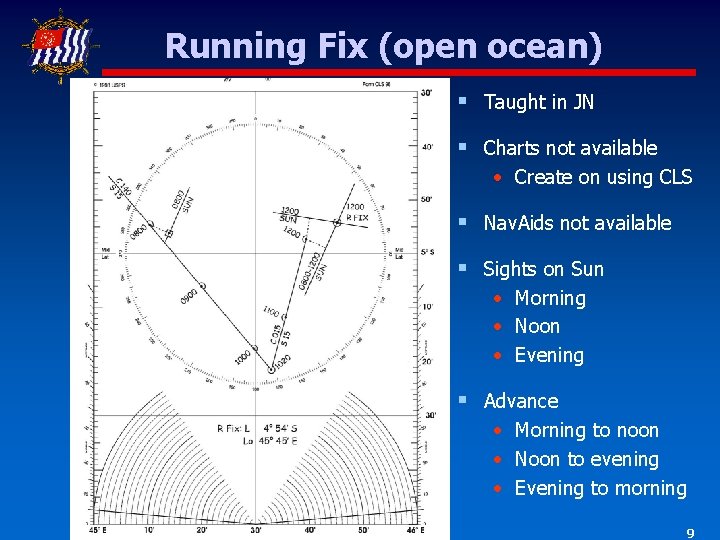 Running Fix (open ocean) § Taught in JN § Charts not available • Create