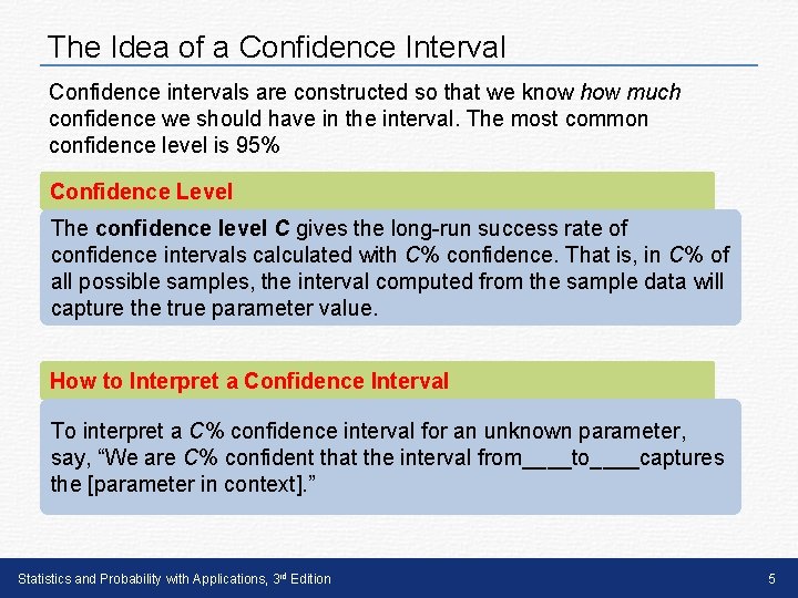 The Idea of a Confidence Interval Confidence intervals are constructed so that we know