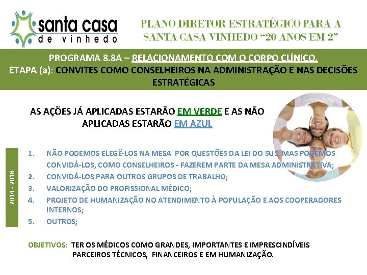 PROGRAMA 8. 8 A – RELACIONAMENTO COM O CORPO CLÍNICO, ETAPA (a): CONVITES COMO