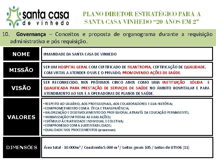 10. Governança – Conceitos e proposta de organograma durante a requisição administrativa e pós