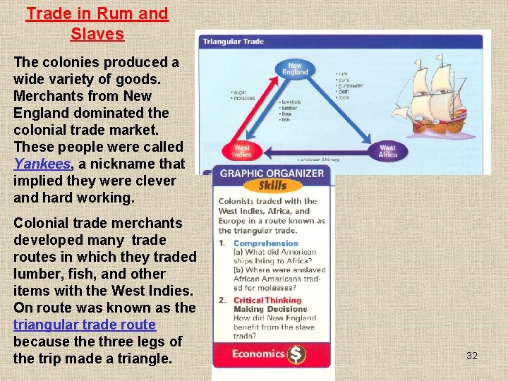 Trade in Rum and Slaves The colonies produced a wide variety of goods. Merchants