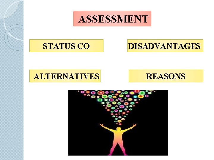 ASSESSMENT STATUS CO DISADVANTAGES ALTERNATIVES REASONS 