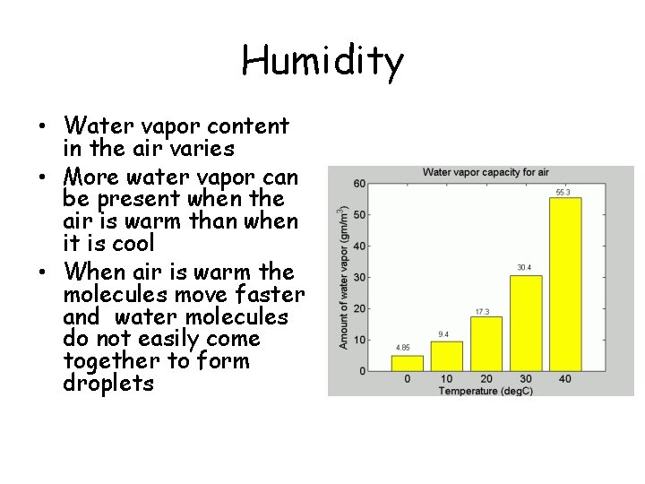 Humidity • Water vapor content in the air varies • More water vapor can Humidity • Water vapor content in the air varies • More water vapor can