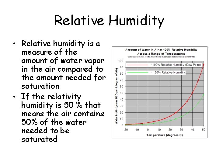 Relative Humidity • Relative humidity is a measure of the amount of water vapor Relative Humidity • Relative humidity is a measure of the amount of water vapor