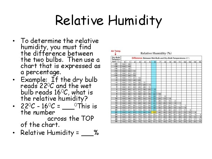 Relative Humidity • To determine the relative humidity, you must find the difference between Relative Humidity • To determine the relative humidity, you must find the difference between