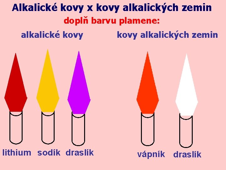 Alkalické kovy x kovy alkalických zemin doplň barvu plamene: alkalické kovy alkalických zemin lithium