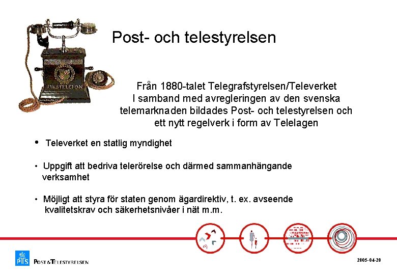 Post- och telestyrelsen Från 1880 -talet Telegrafstyrelsen/Televerket I samband med avregleringen av den svenska