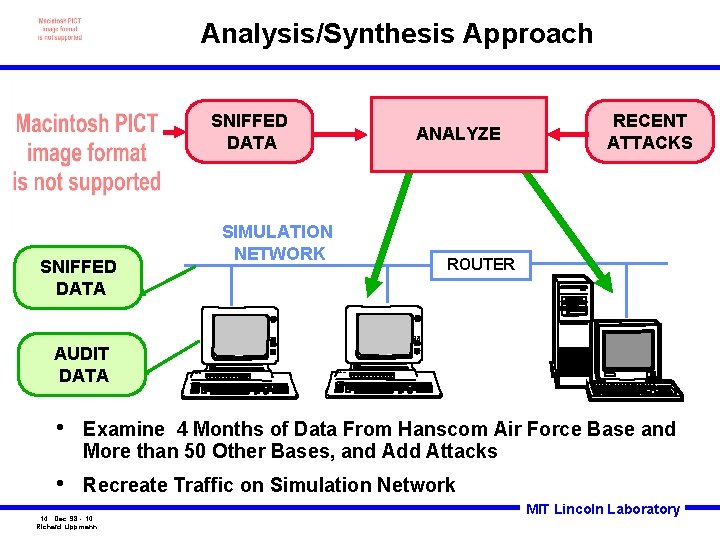 Analysis/Synthesis Approach SNIFFED DATA SIMULATION NETWORK ANALYZE RECENT ATTACKS ROUTER AUDIT DATA • Examine
