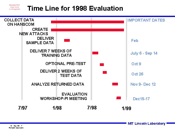 Time Line for 1998 Evaluation COLLECT DATA ON HANSCOM CREATE NEW ATTACKS DELIVER SAMPLE