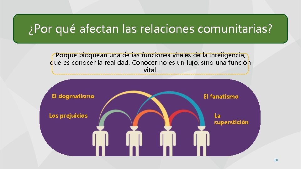 ¿Por qué afectan las relaciones comunitarias? Porque bloquean una de las funciones vitales de