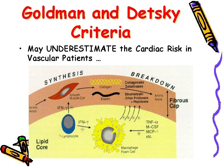 Goldman and Detsky Criteria • May UNDERESTIMATE the Cardiac Risk in Vascular Patients …