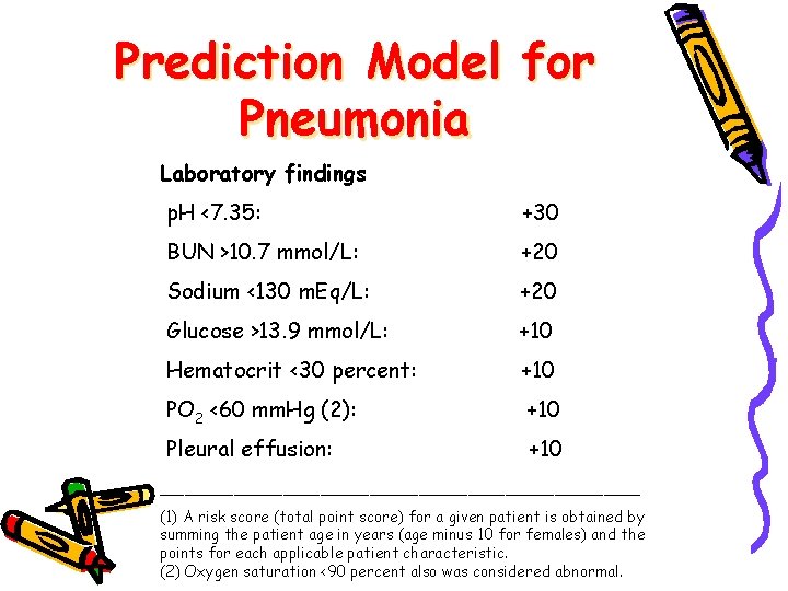 Prediction Model for Pneumonia Laboratory findings p. H <7. 35: +30 BUN >10. 7