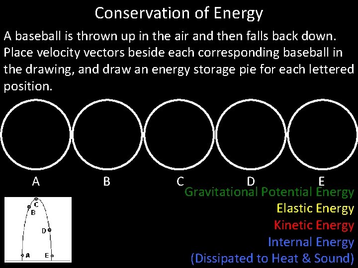 Conservation of Energy A baseball is thrown up in the air and then falls