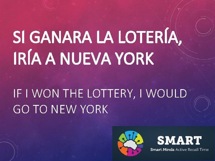 SI GANARA LA LOTERÍA, IRÍA A NUEVA YORK IF I WON THE LOTTERY, I