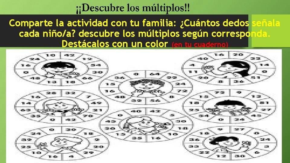 Comparte la actividad con tu familia: ¿Cuántos dedos señala cada niño/a? descubre los múltiplos