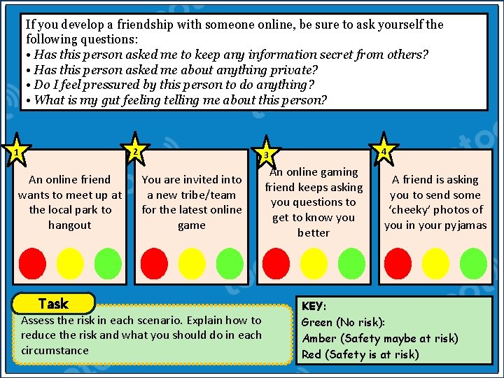 If you develop a friendship with someone online, be sure to ask yourself the