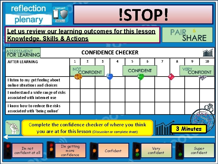 !STOP! Let us review our learning outcomes for this lesson Knowledge, Skills & Actions