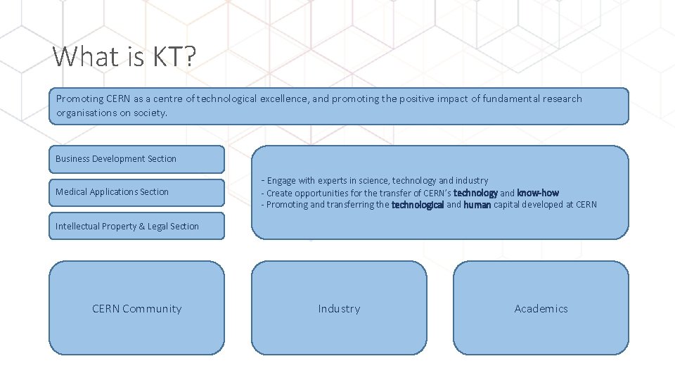 What is KT? Promoting CERN as a centre of technological excellence, and promoting the