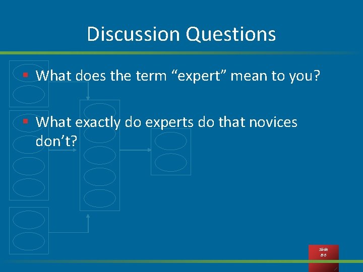 Discussion Questions § What does the term “expert” mean to you? § What exactly