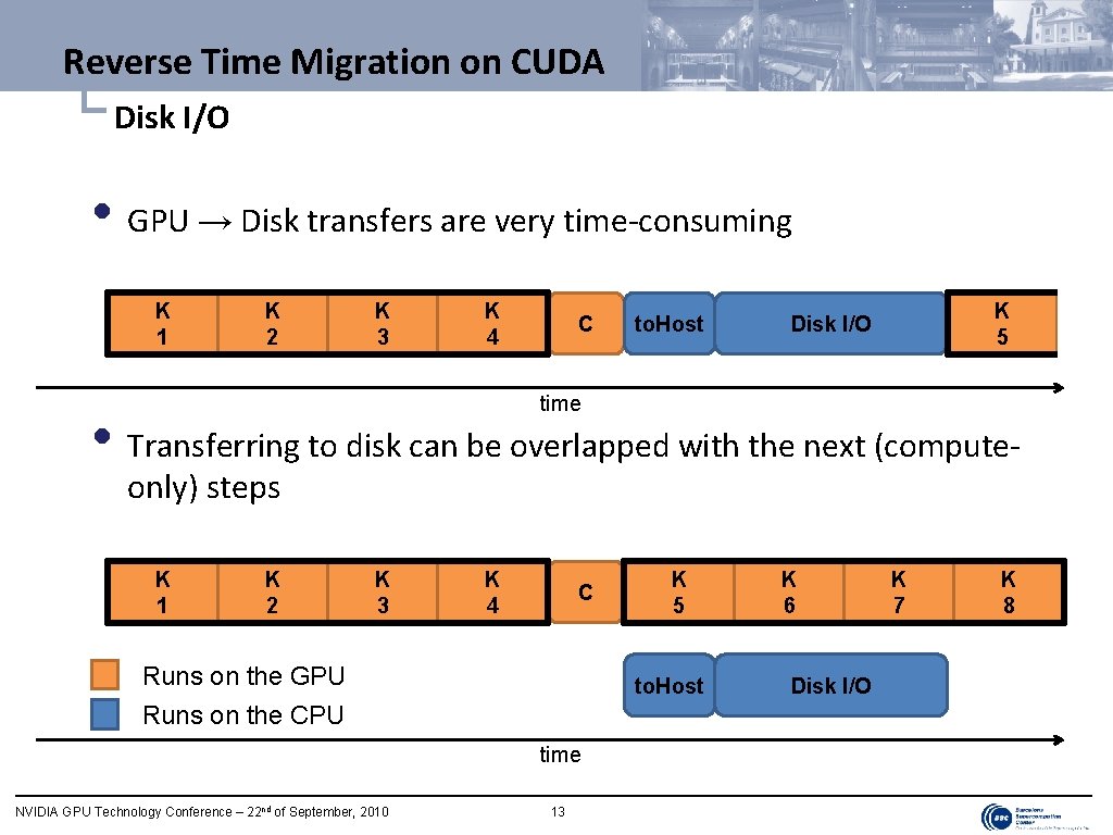 Reverse Time Migration on CUDA └ Disk I/O • GPU → Disk transfers are