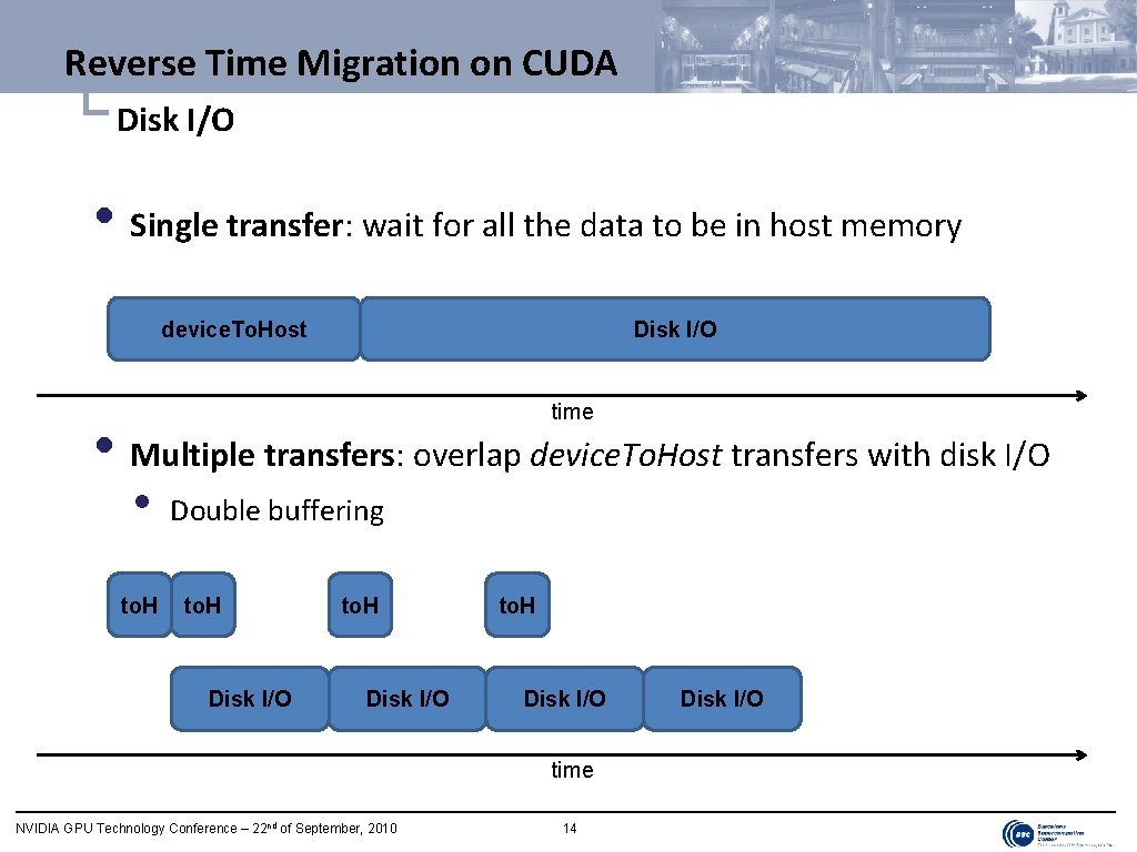 Reverse Time Migration on CUDA └ Disk I/O • Single transfer: wait for all