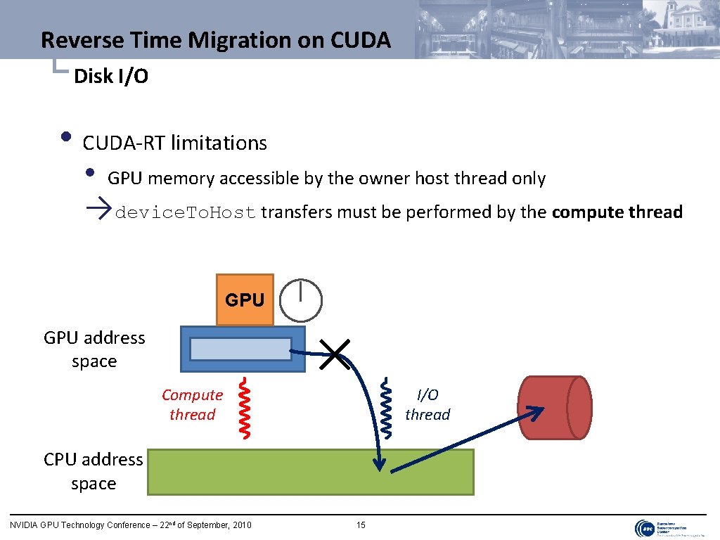 Reverse Time Migration on CUDA └ Disk I/O • CUDA-RT limitations • GPU memory