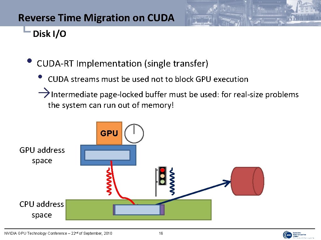 Reverse Time Migration on CUDA └ Disk I/O • CUDA-RT Implementation (single transfer) •