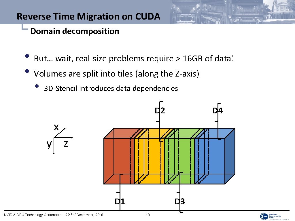 Reverse Time Migration on CUDA └ Domain decomposition • But… wait, real-size problems require