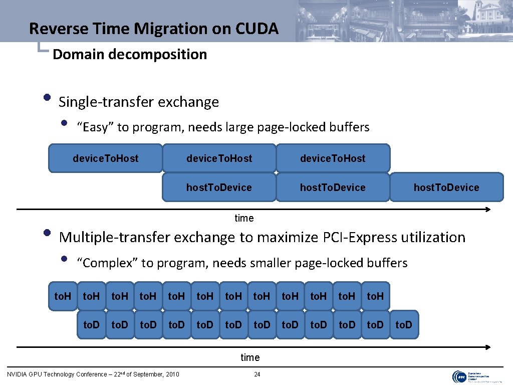 Reverse Time Migration on CUDA └ Domain decomposition • Single-transfer exchange • “Easy” to