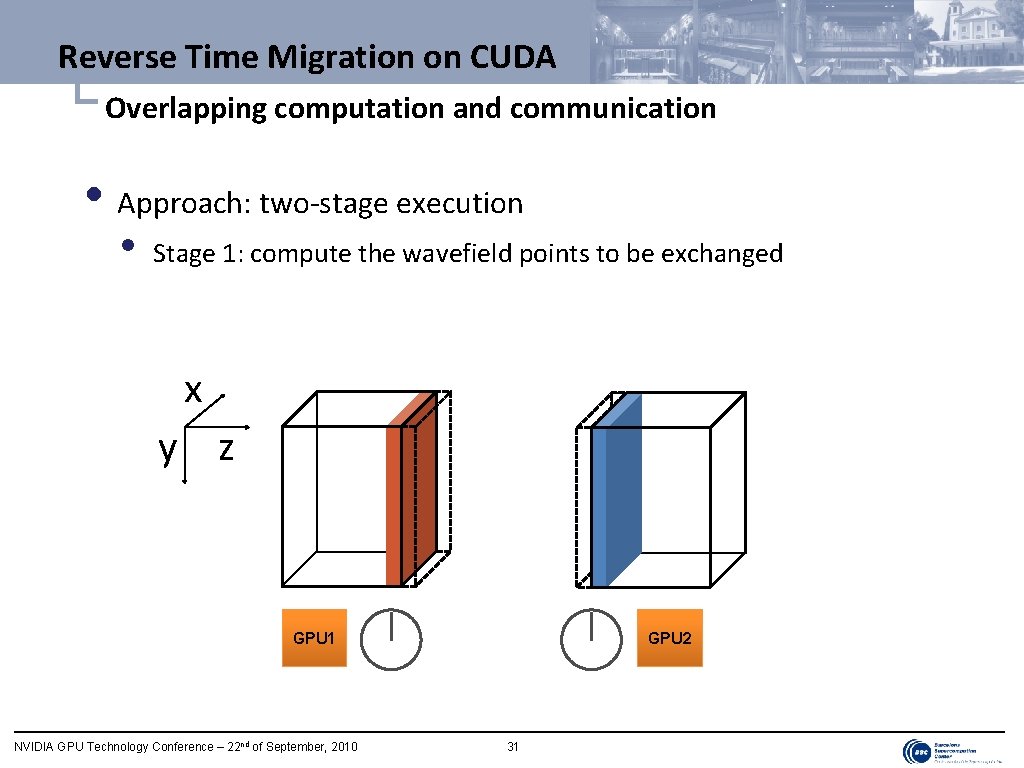 Reverse Time Migration on CUDA └ Overlapping computation and communication • Approach: two-stage execution