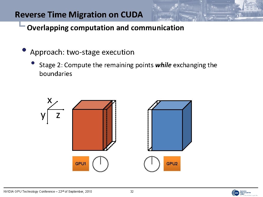 Reverse Time Migration on CUDA └ Overlapping computation and communication • Approach: two-stage execution