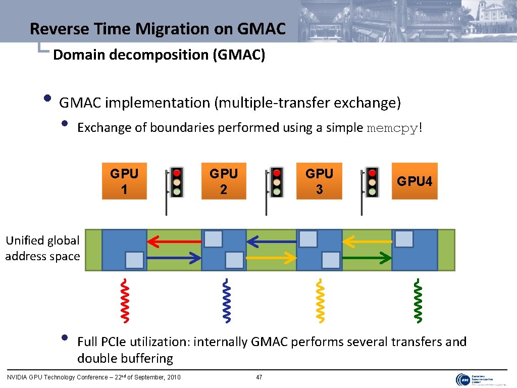 Reverse Time Migration on GMAC └ Domain decomposition (GMAC) • GMAC implementation (multiple-transfer exchange)