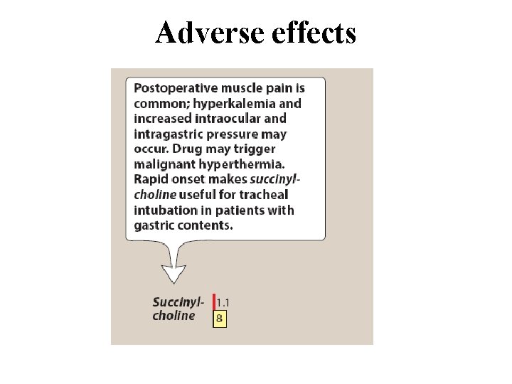 Adverse effects 